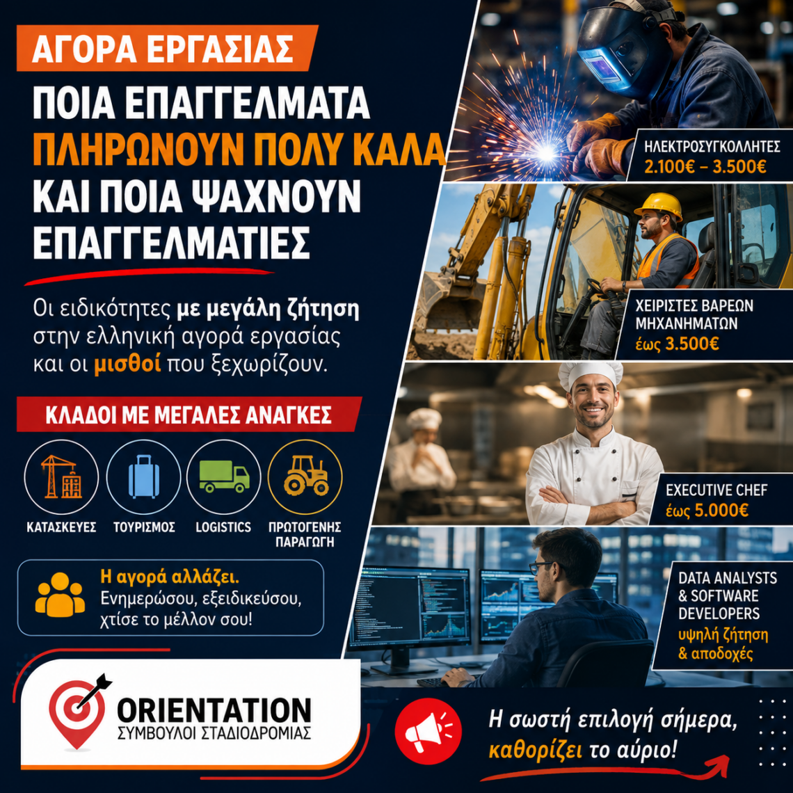 Επαγγέλματα με υψηλή ζήτηση στην ελληνική αγορά εργασίας