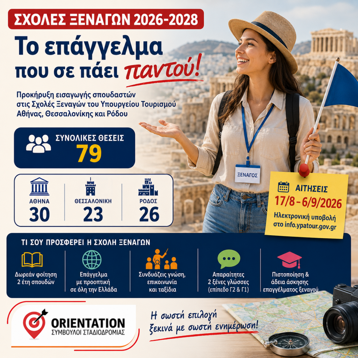 Σχολές Ξεναγών 2026-2028, 79 θέσεις σε Αθήνα Θεσσαλονίκη και Ρόδο